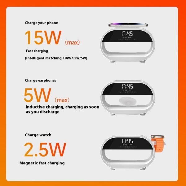 Small Night Lamp Multi-purpose Alarm Clock Wireless Charger - Image 3